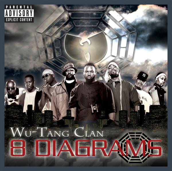 Wu-Tang Clan – 8 Diagrams (Explicit) [iTunes Plus AAC M4A]